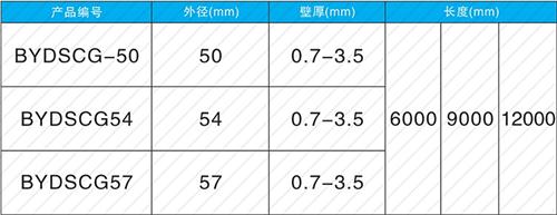 米东钳压式声测管规格尺寸